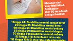 Infografis: 10 Ciri-ciri Seseorang dengan IQ Tinggi, Ada di Kamu?