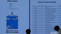 Gedung ini juga dilengkapi dengan layar LCD besar di lantai 4 dan 6, dengan ukuran lebar 30 meter dan tinggi 3 meter. Adapun total luas bangunan 8.679,88 meter persegi.