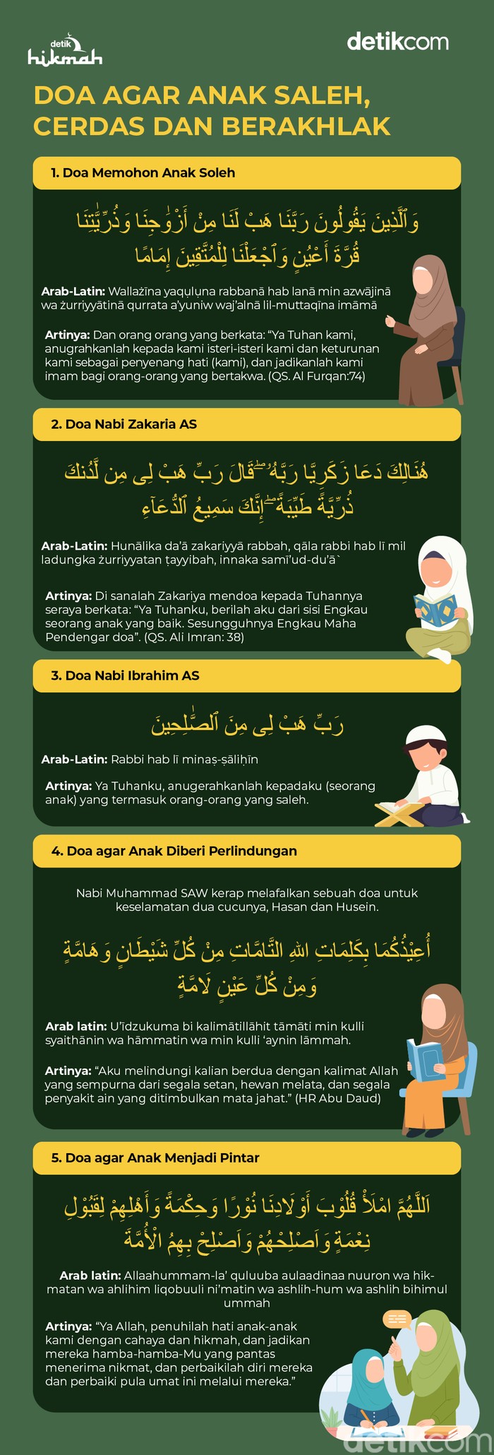 infografis doa agar anak saleh dan cerdas