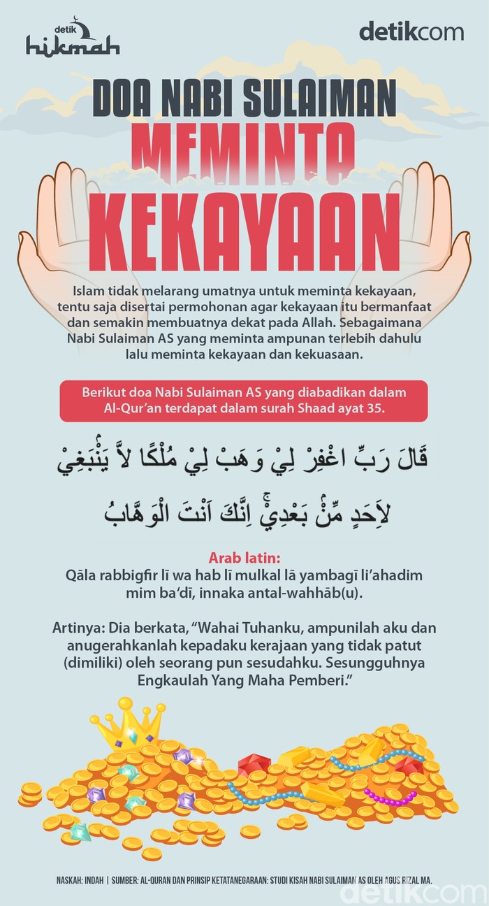 Doa Nabi Sulaiman Doa Nabi Sulaiman AS meminta kekayaan.