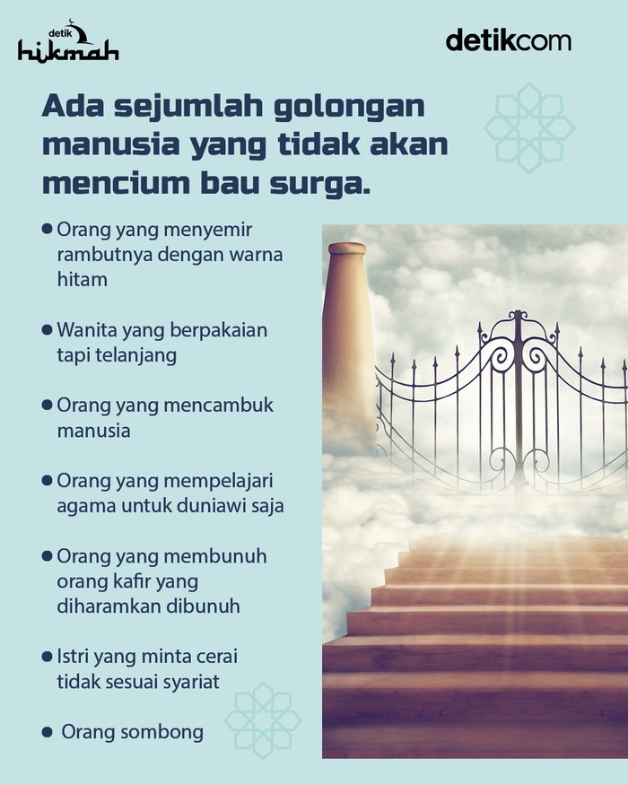 Infografis golongan yang tak mencium bau surga Infografis golongan yang tak mencium bau surga