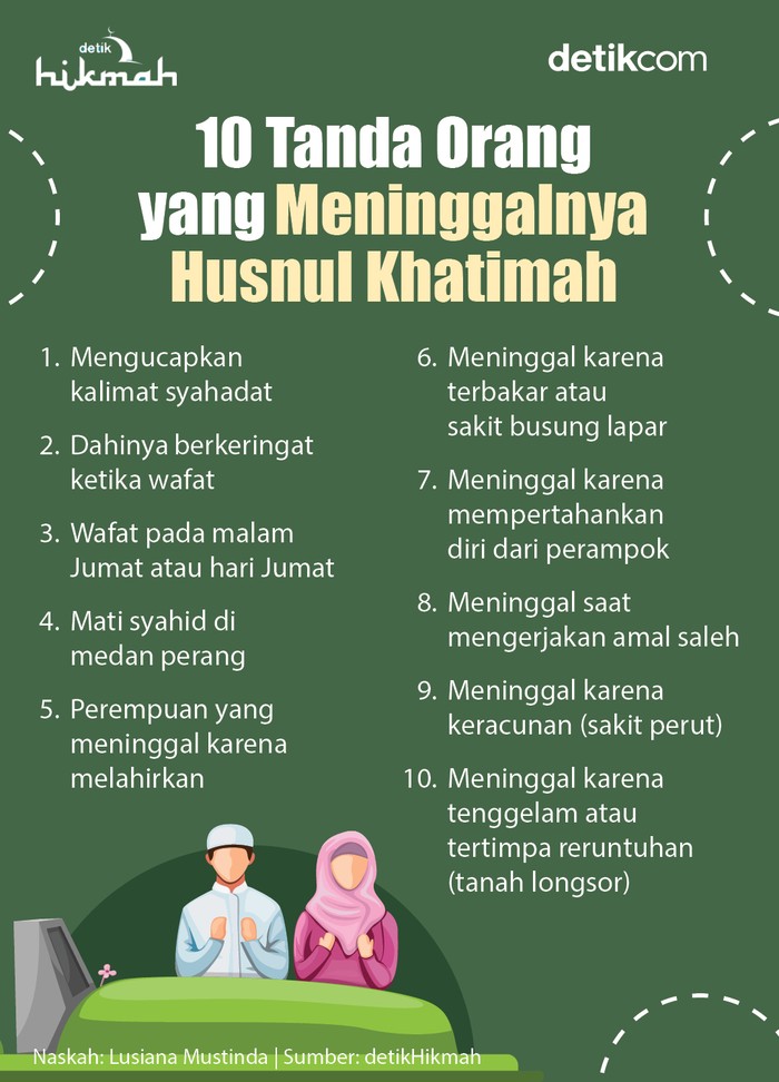 Infografis tanda orang yang meninggalnya husnul khatimah