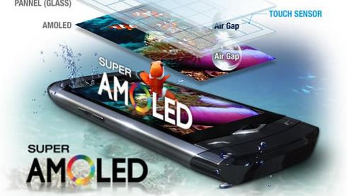 Super AMOLED