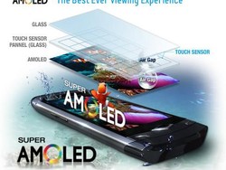 Kelebihan AMOLED untuk Konten Kreator dan Editor