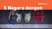 Infografis: 5 Negara dengan Pekerja Migran Indonesia Terbanyak Per Juni 2025