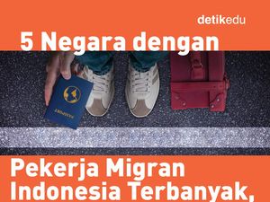 Infografis: 5 Negara dengan Pekerja Migran Indonesia Terbanyak Per Juni 2025