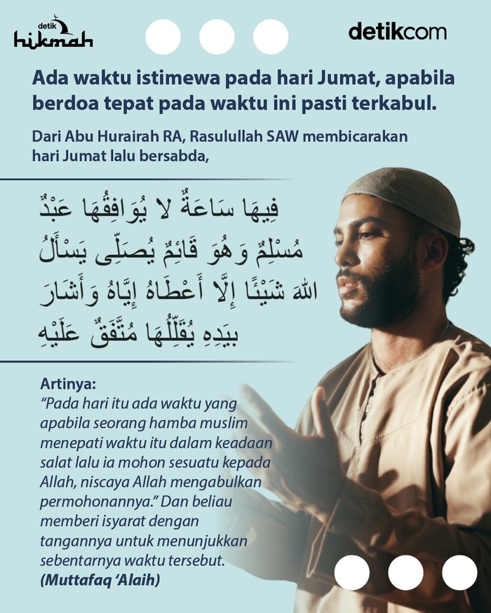 Infografis waktu mustajab hari Jumat