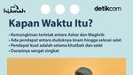 Ini Waktu Paling Mustajab di Hari Jumat, Jangan Telewat!