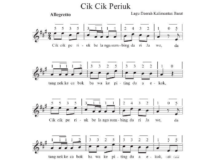 Lagu Cik CIk Periuk.