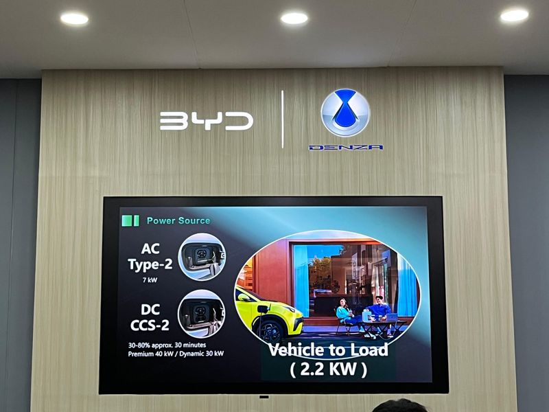 Acara Bedah Produk BYD Atto 1 di arena GIIAS 2025, ICE-BSD City, Tangerang, Jumat (25/7/2025)
