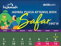 Jadwal Puasa Ayyamul Bidh Safar 1447 H/Agustus 2025 M