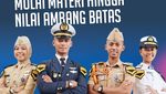 Infografis: SKD Sekolah Kedinasan 2025 mulai Materi hingga Nilai Ambang Batas
