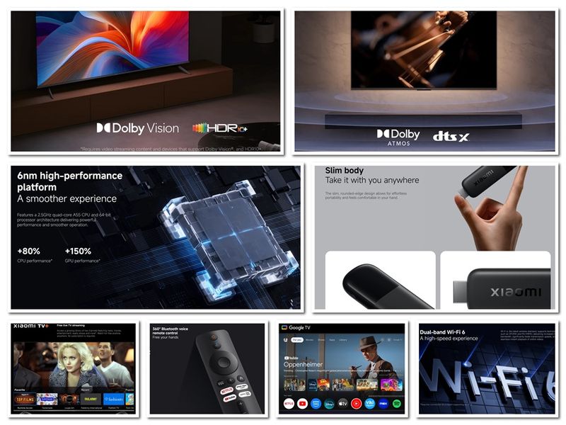 Xiaomi TV Stick 4K generasi ke-2