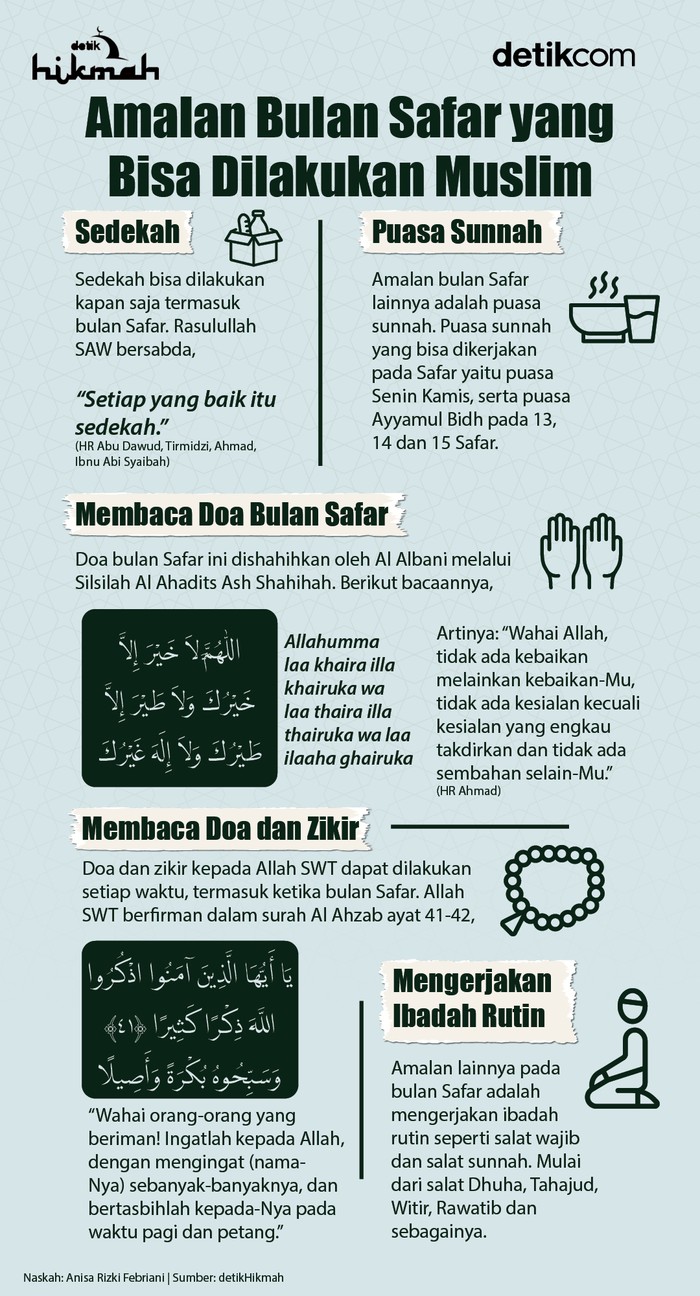 Infografis