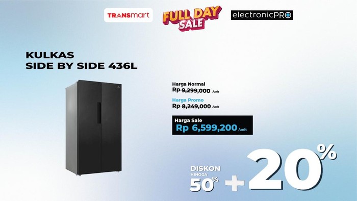Transmart Full Day Sale 27 Juli 2025.
