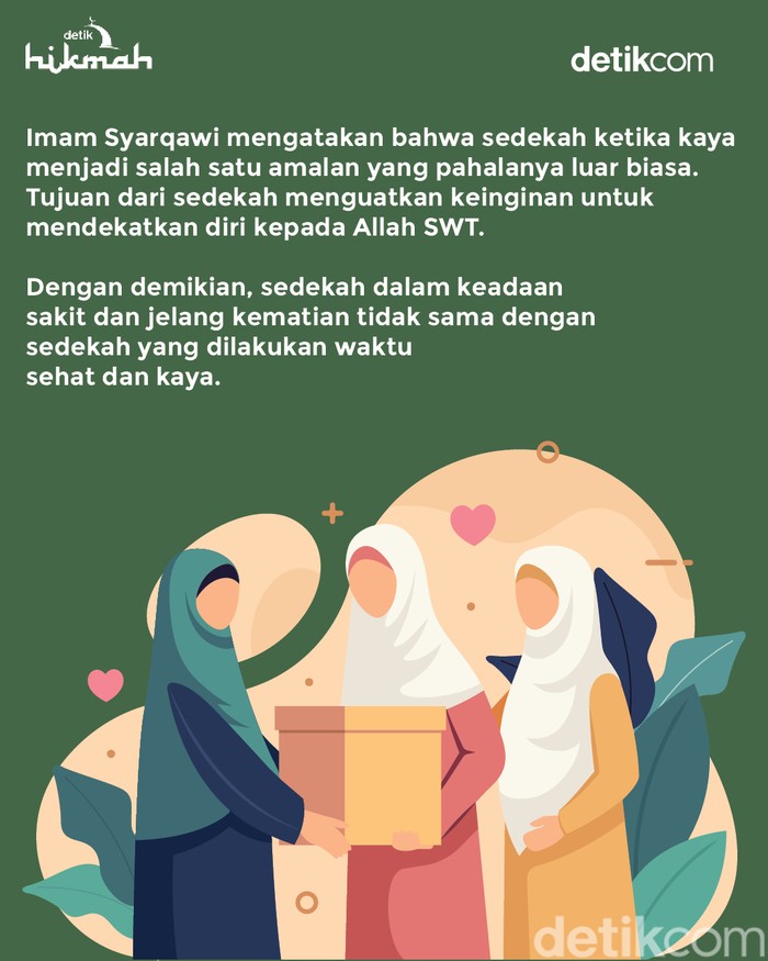 Sedekah yang Paling Besar Pahalanya