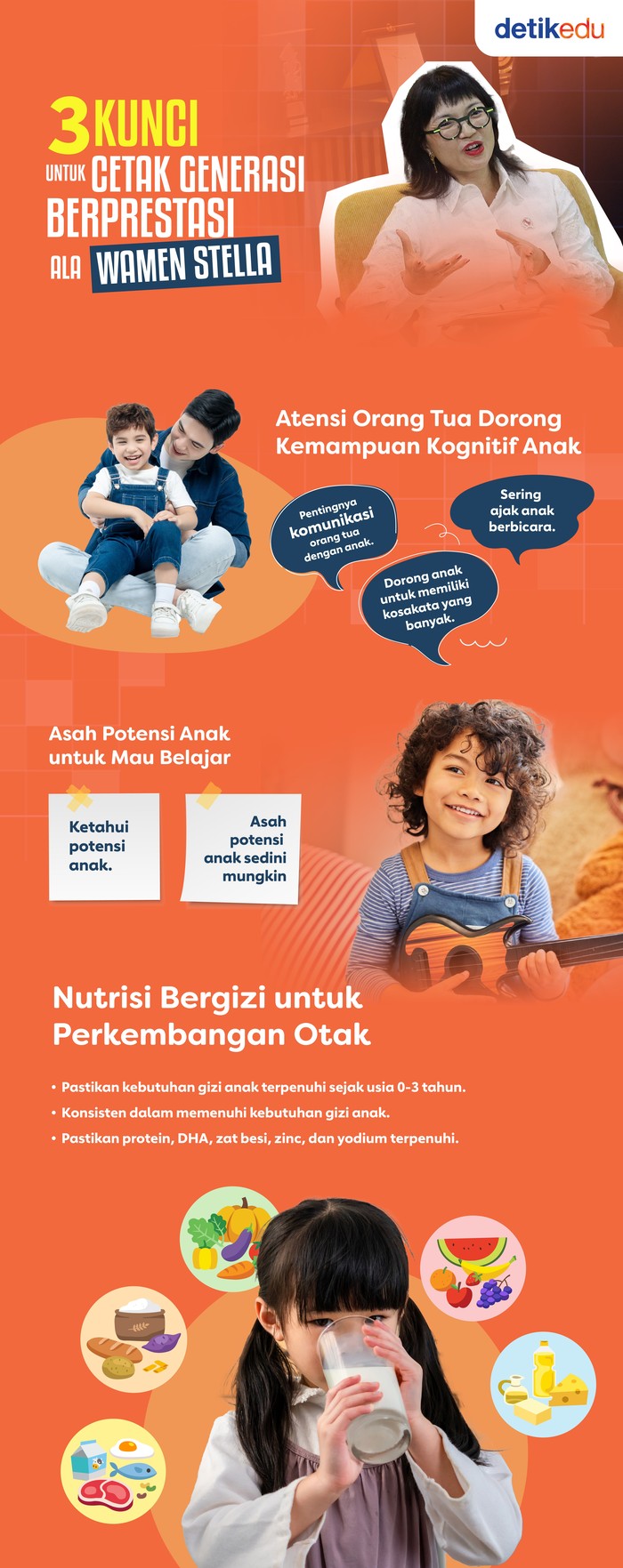 Infografis Stella Christie Wakil Menteri Pendidikan Tinggi, Sains, dan Teknologi (Wamendiktisaintek), Stella Christie mengatakan setidaknya ada 3 kunci penting untuk mencetak generasi berprestasi.