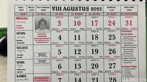 Kalender Bali Agustus 2025. (Dok detikBali)