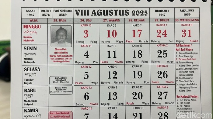 Kalender Bali Agustus 2025. (Dok detikBali)