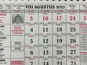Ala Ayuning Dewasa 29 Agustus 2025 Menurut Kalender Bali