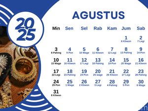Kalender Jawa Hari Ini 28 Agustus 2025, Simak Watak Weton Kamis Pahing