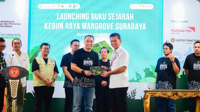 Pemkot Surabaya