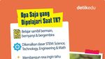 Infografis: Wajib Belajar 13 Tahun Dimulai, Anak Indonesia Wajib TK 1 Tahun