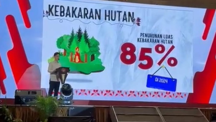 Wapres Gibran Rakabuming Raka mengapresiasi penegakan hukum karhutla di Riau. Hal itu ia sampaikan saat menutup Muktamar XI Hima Persis di SKA Mal, Pekanbaru, Senin (28/7/2025).
