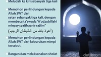Foto: Fauzan Kamil/detikcom
