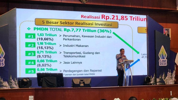 Gubernur Jateng Ahmad Luthfi (Adrial/detikcom)