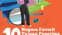 Infografis: 10 Negara Favorit Tujuan Penerima LPDP