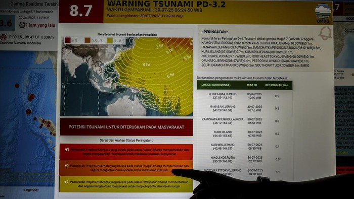 Petugas BMKG memperlihatkan pusat titik lokasi gempa bumi berkekuatan magnitudo 8,7 yang mengguncang  Kamchatka, Rusia melalui layar monitor di Kantor BMKG Stasiun Geofisika Kelas III Ternate, Maluku Utara, Rabu (30/7/2025). BMKG Geofisika Kelas III Ternate mengimbau warga yang berada di pesisir pantai dan nelayan di Kabupaten Halmahera Utara, Maluku Utara  waspada akan potensi terjadinya tsunami pada Rabu pukul 16:04:24 WIT dengan ketinggian tsunami kurang dari 0,5 meter imbas dari gempa bumi bermagnitudo 8,7 yang terjadi di pesisir timur Kamchatk, Rusia. ANTARA FOTO/Andri Saputra/foc.