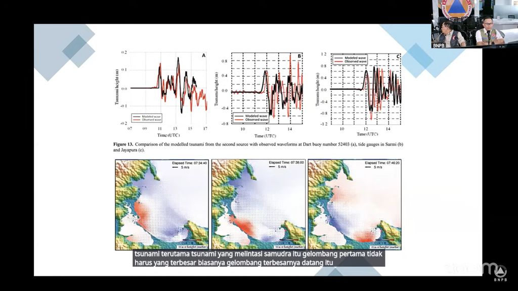 Paparan BNPB dalam Konferensi Pers Potensi Tsunami di Indonesia Pasca Gempabumi di Pesisir Timur Kamchatka, Rusia, Rabu (30/7/2025).