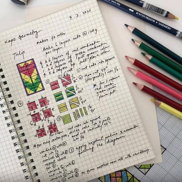 kue lapis dengan rumus geometri matematika