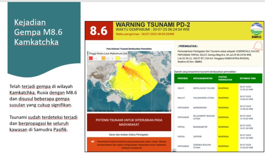 Paparan BNPB dalam Konferensi Pers Potensi Tsunami di Indonesia Pasca Gempabumi di Pesisir Timur Kamchatka, Rusia, Rabu (30/7/2025). (Dok. BNPB)