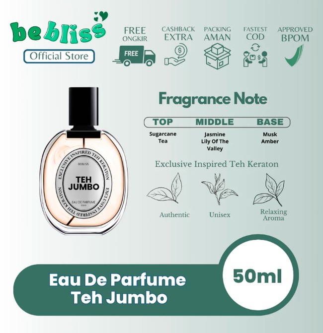 Parfum Harga di Bawah Rp 50 Ribu