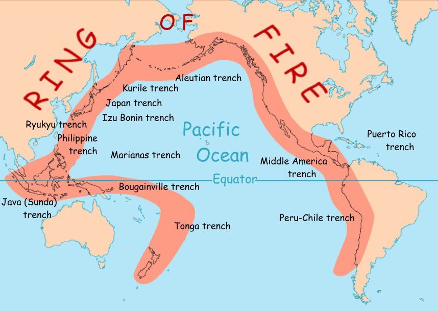 Ring Of Fire