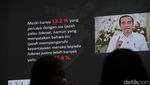 Survei Ungkap Isu Ijazah Jokowi Tak Goyahkan Kepercayaan Publik