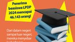Infografis: 10 Kampus Luar Negeri Paling Favorit di LPDP 2024