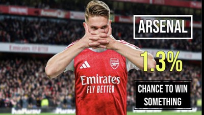 Meme Kocak Gyokeres Bikin Fans Arsenal Pede, eh Malah Kena Sindir