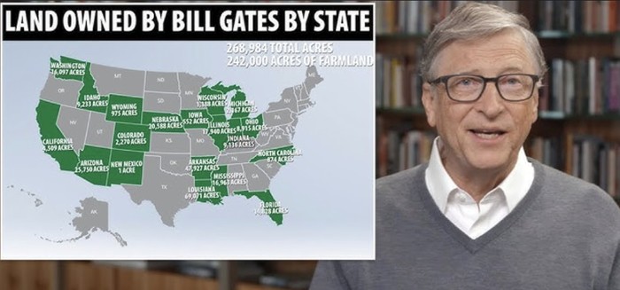 Bill Gates dan kepemilikan lahan