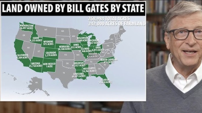 Bill Gates dan kepemilikan lahan