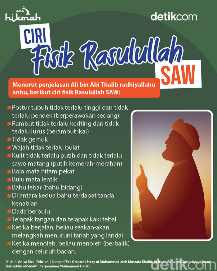 Ciri Fisik Rasulullah SAW