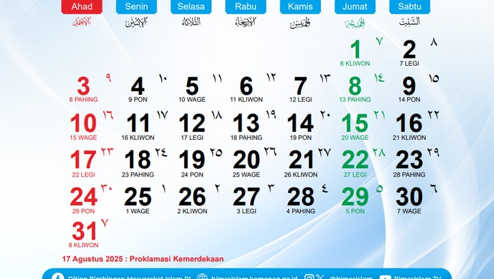 Kalender Hijriah Agustus 2025