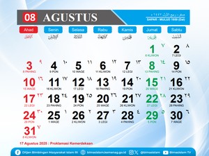 Daftar Tanggal Merah dan Hari Penting Agustus 2025, Ada Tambahan 1 Hari Libur!