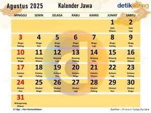 Kalender Jawa Bulan Agustus 2025 Beserta Weton dan Tanggalan Islam