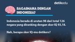 Infografis: Negara Mana dengan IQ Tertinggi?