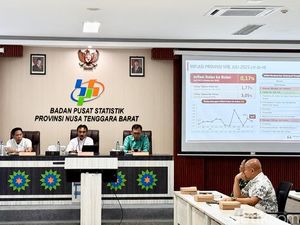 Beras hingga Bawang Merah Picu Inflasi NTB Juli 2025