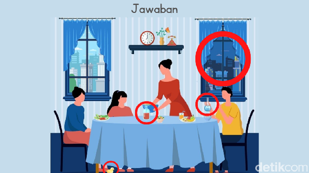 asah otak temukan kejanggalan