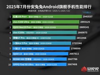 HP terkencang Juli 2025 versi AnTuTu